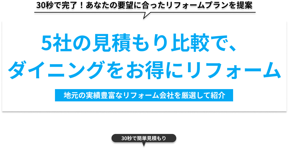 30秒で完了！あなたの要望にあったリフォームプランを提案 5社の見積もり比較で、キッチンをお得にリフォーム 地元の実績豊富なリフォーム会社を厳選して紹介 30秒で簡単見積もり